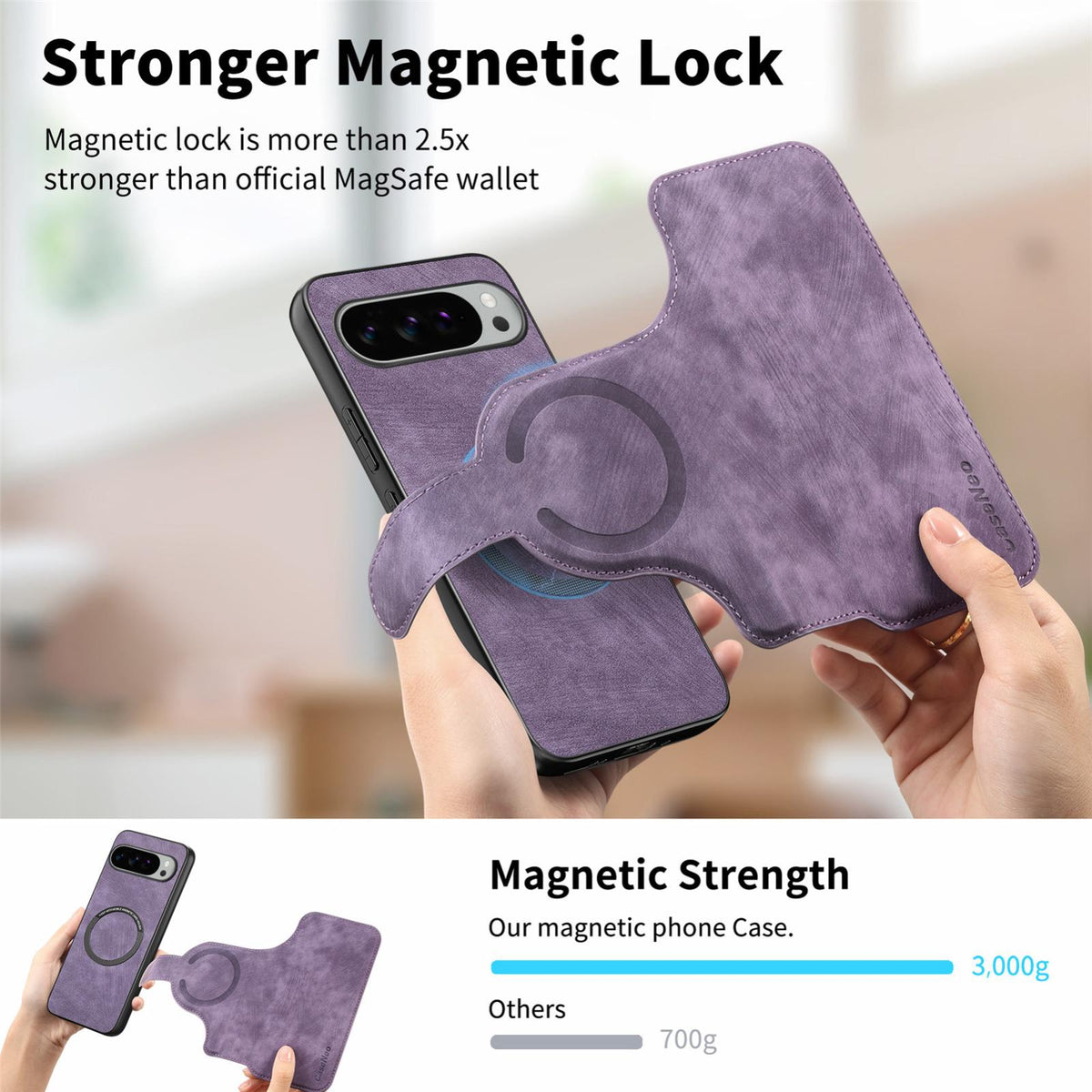 For Google Pixel 11 Pro XL CaseNeo MagSafe RFID Anti-theft Retro Leather Phone Case - Purple - EDA008112505F