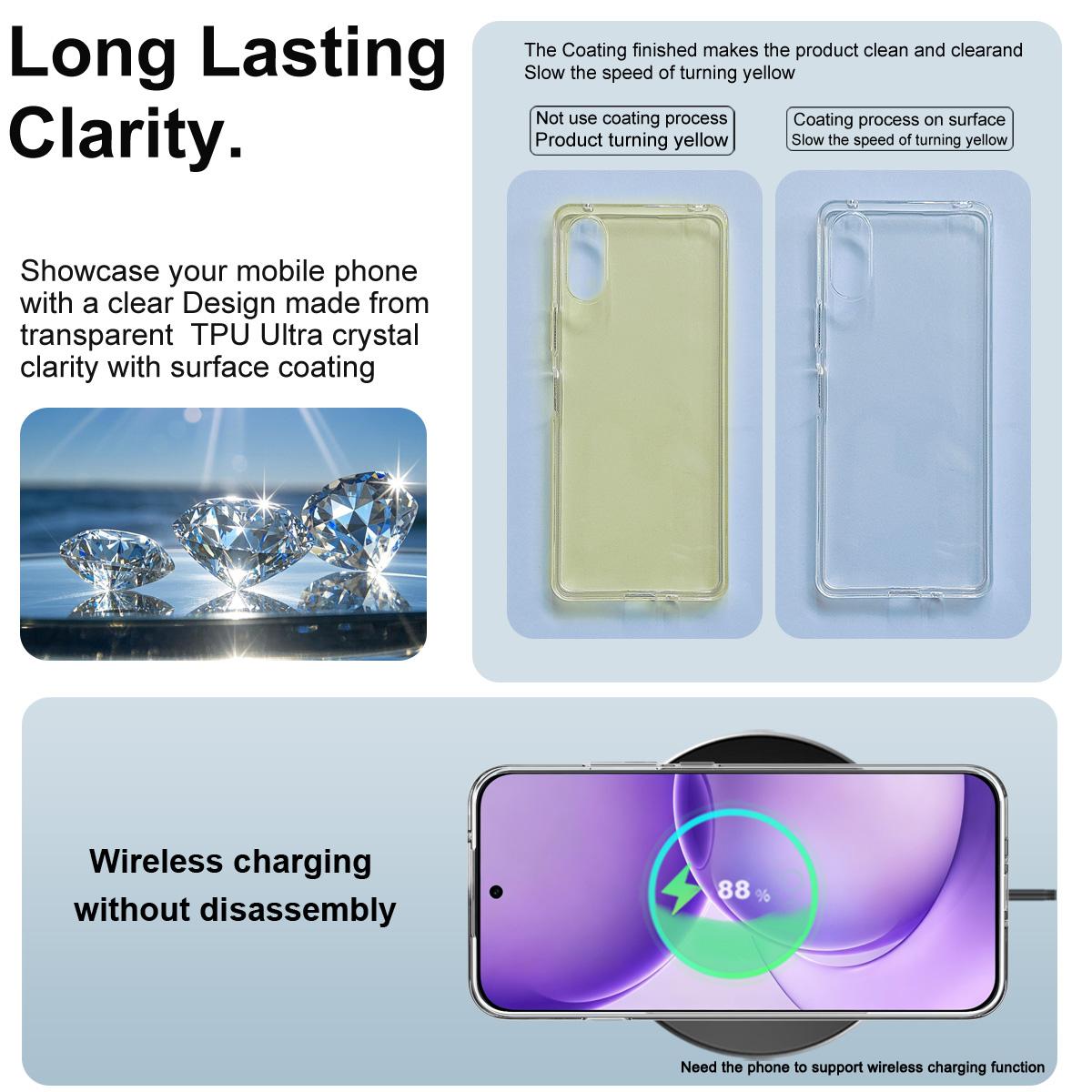 For OPPO Reno16 F 5G / Reno16 FS 5G imak UX-10 Series Transparent Shockproof TPU Phone Case - Transparent - EDA009965602A