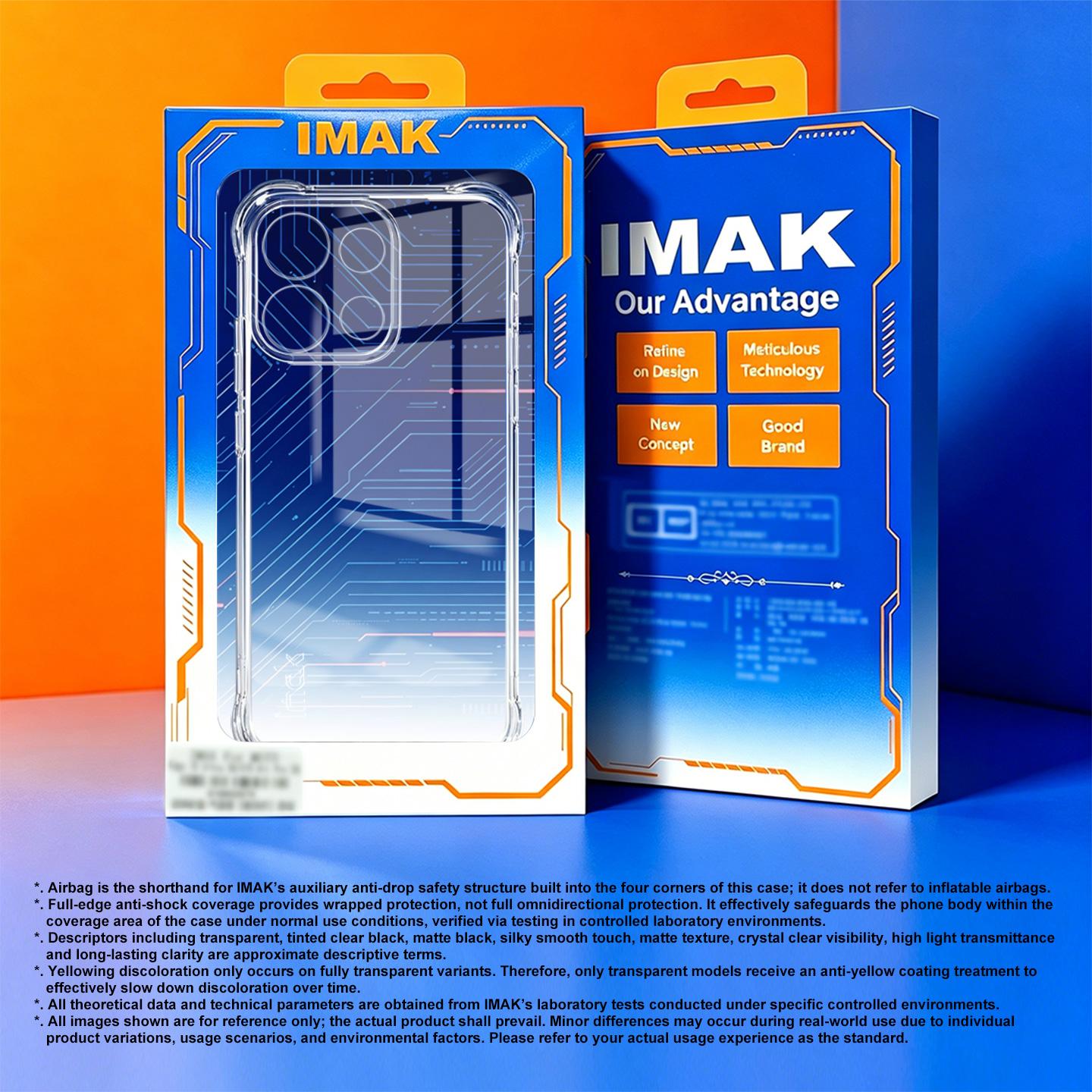 For iPhone 18 Pro Max imak Shockproof Airbag TPU Phone Case(Transparent)