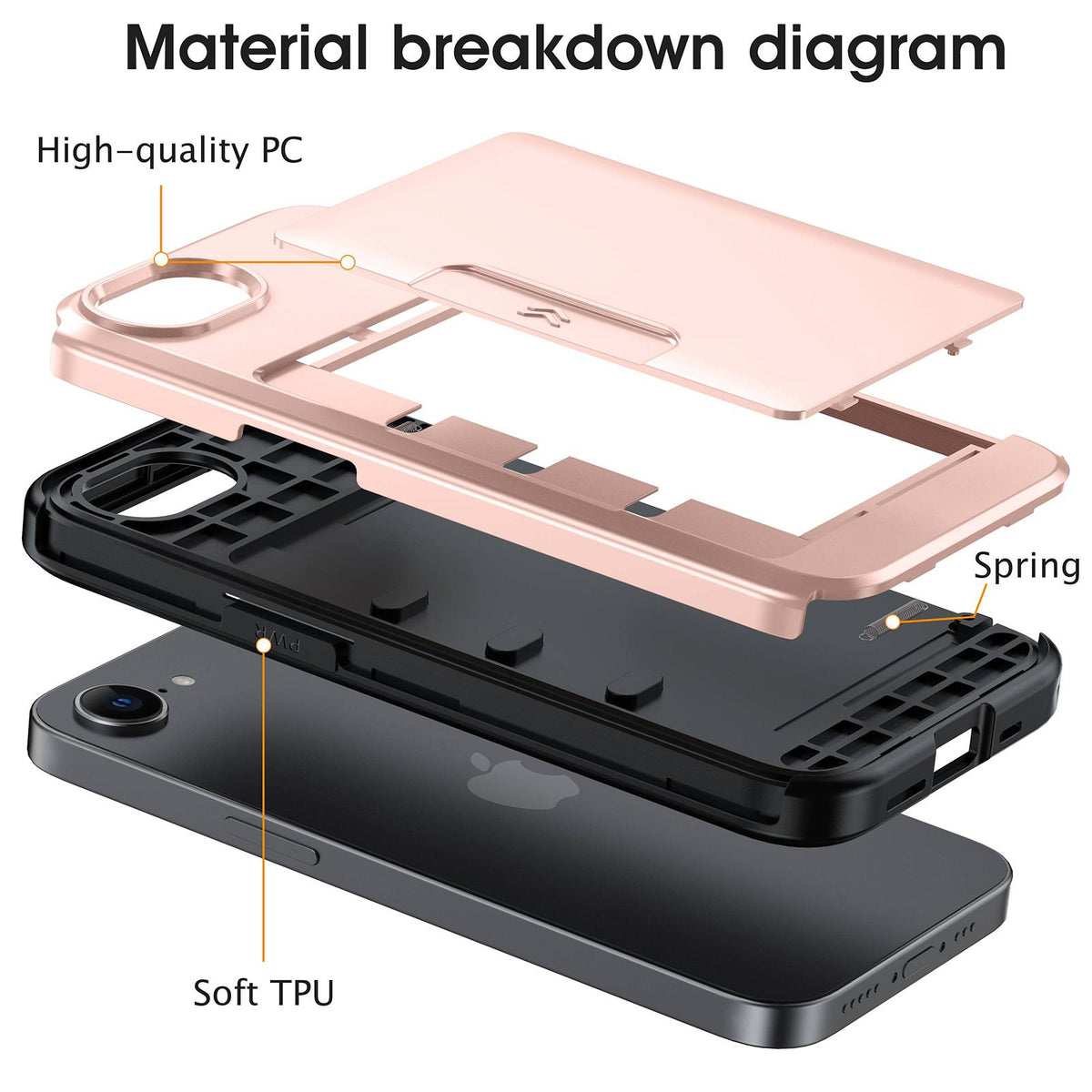 For iPhone 17e / 16e Sliding Card Slot PC Hybrid TPU Phone Case - Rose Gold - EDA010102003D