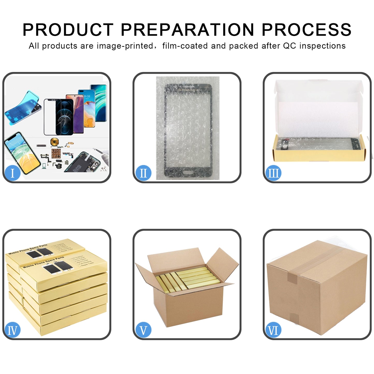 For iPhone 12 Pro Max Touch Panel, Blank Flex Cable, Remove IC Need Professional Maintenance