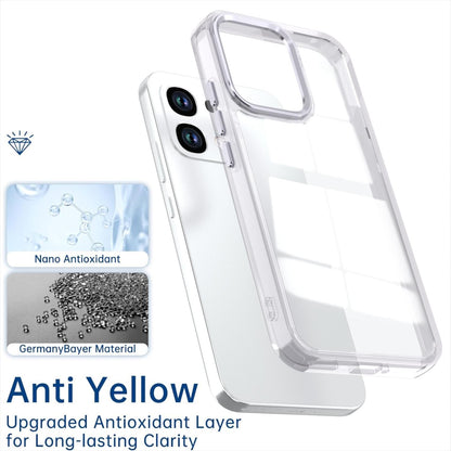 For OPPO A6 Pro 5G Shine High Transparency Acrylic Phone Case - Transparent - EDA006326702B