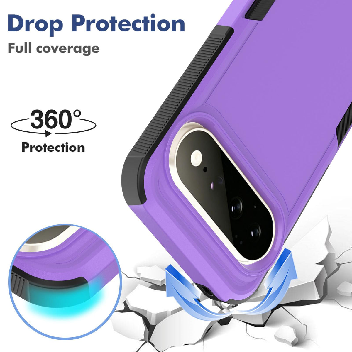 For Google Pixel 11 Pro XL 2 in 1 PC + TPU Phone Case - Purple - EDA006331912D