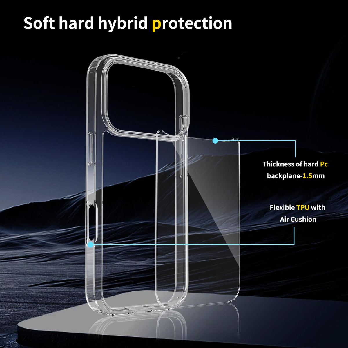 For iPhone 18 Pro Scratchproof Acrylic TPU Phone Case - Transparent - EDA006356811A
