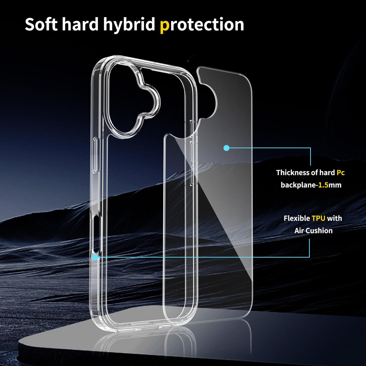 For iPhone 18 Scratchproof Acrylic TPU Phone Case - Transparent - EDA006356812A