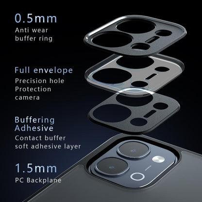 For vivo Y31d 4G / Y51 Pro 5G Armor Precise Hole PC Hybrid TPU Phone Case - Transparent - EDA006574526A