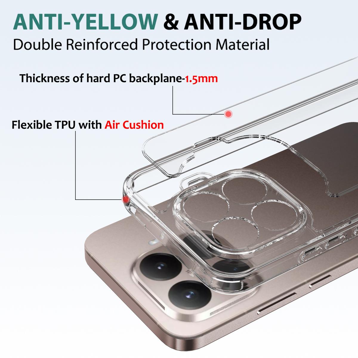 For Xiaomi 17T Pro 5G Scratchproof Acrylic TPU Phone Case - Transparent - EDA006707717A
