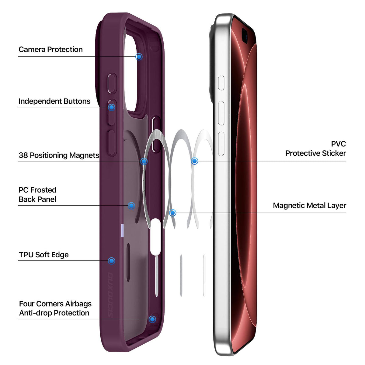 For iPhone 18 Pro Max / 17 Pro Max DUX DUCIS Yind Series MagSafe TPU Hybrid PC Phone Case - Cherry Red - EDA006980008G