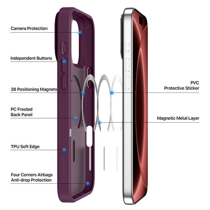 For iPhone 18 Pro / 17 Pro DUX DUCIS Yind Series MagSafe TPU Hybrid PC Phone Case - Cherry Red - EDA006980009G