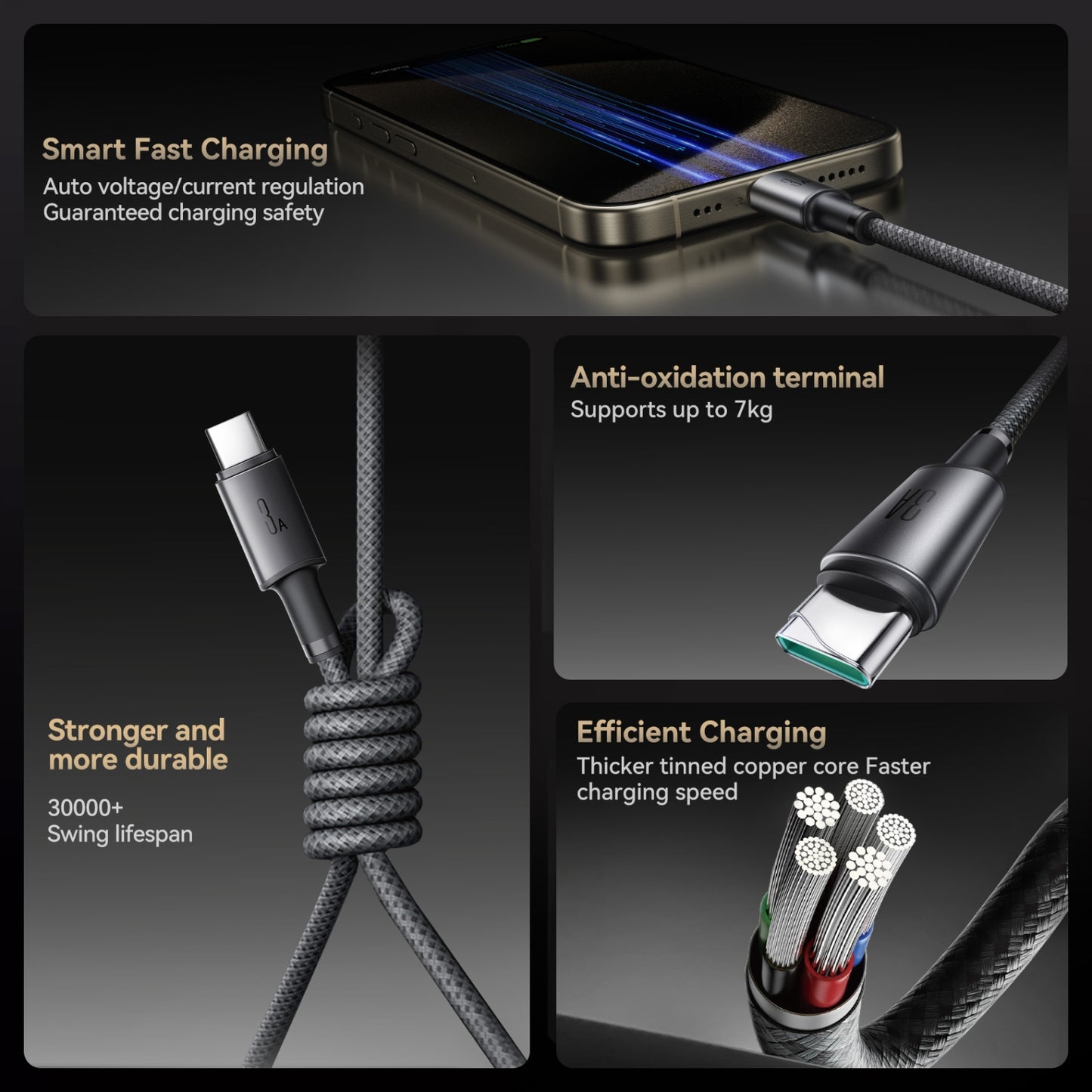 JOYROOM S-A50 3A 480Mbps Fast Charging Data Cable, USB-A to Type-C Cable, Length: 1.2m(Dark Gray)