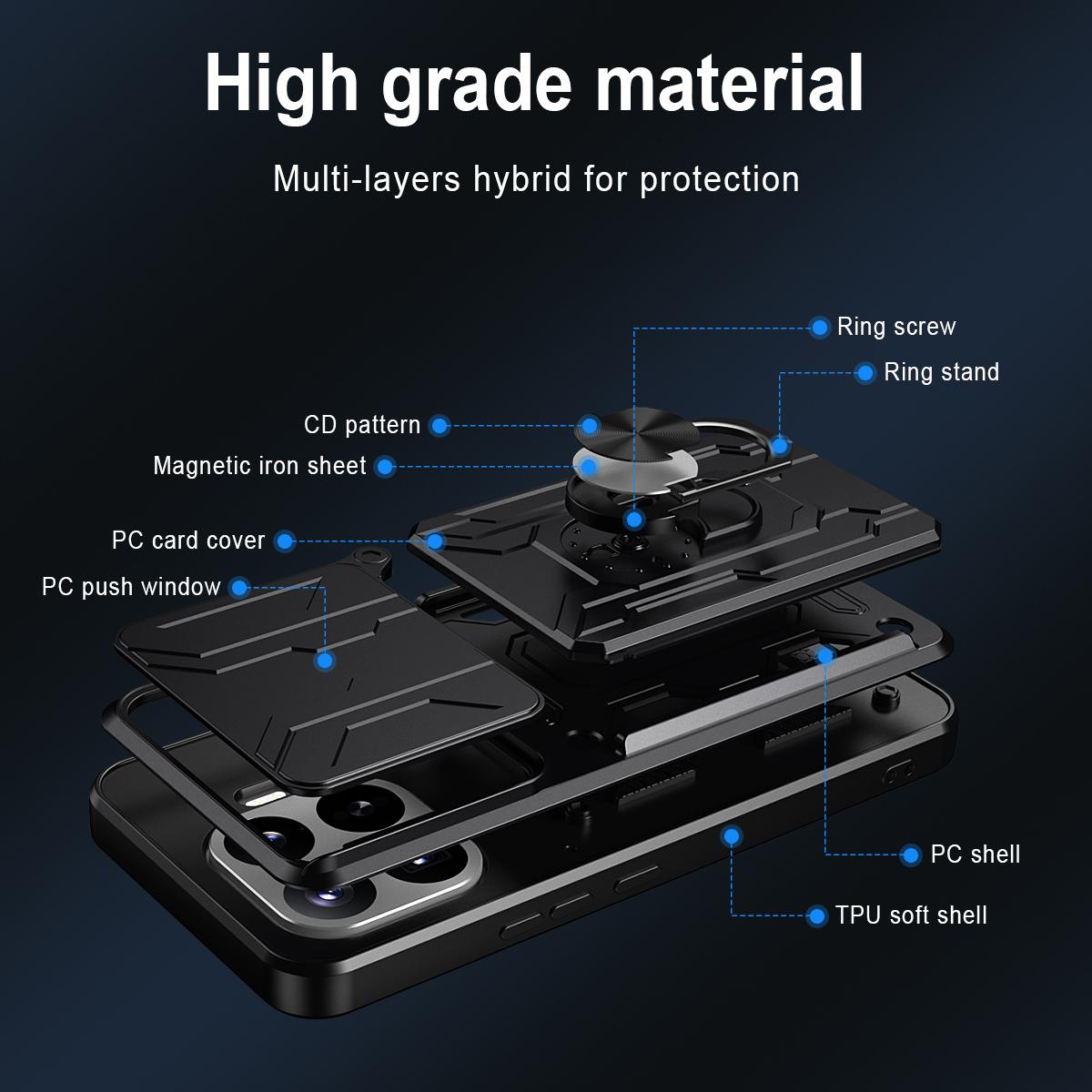 For Xiaomi 17T Pro 5G Sliding Camshield TPU+PC Phone Case with Card Slot - Grey - EDA007054208F