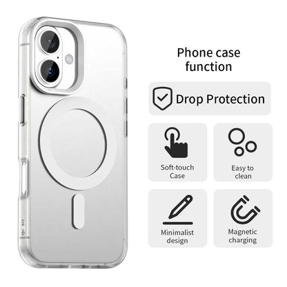 For iPhone 18 Candy Magsafe PC Hybrid TPU Phone Case - White - EDA007087731A