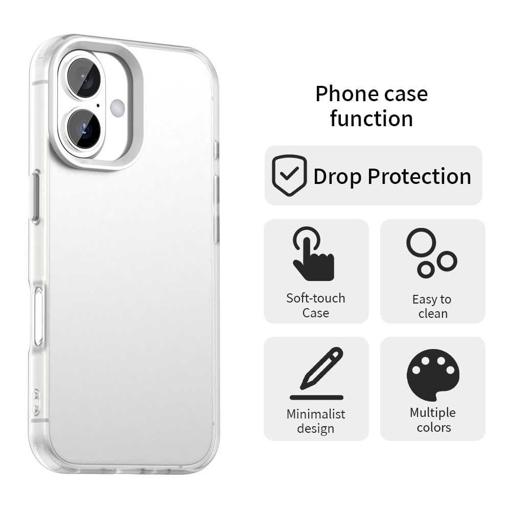 For iPhone 18 Candy PC Hybrid TPU Shockproof Phone Case - White - EDA007087828A