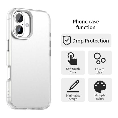 For iPhone 18 Candy PC Hybrid TPU Shockproof Phone Case - White - EDA007087828A