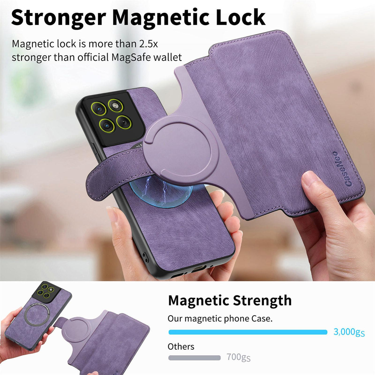 For Motorola Moto G67 Power 5G CaseNeo MagSafe RFID Anti-theft Retro Leather Phone Case - Purple - EDA007225928F