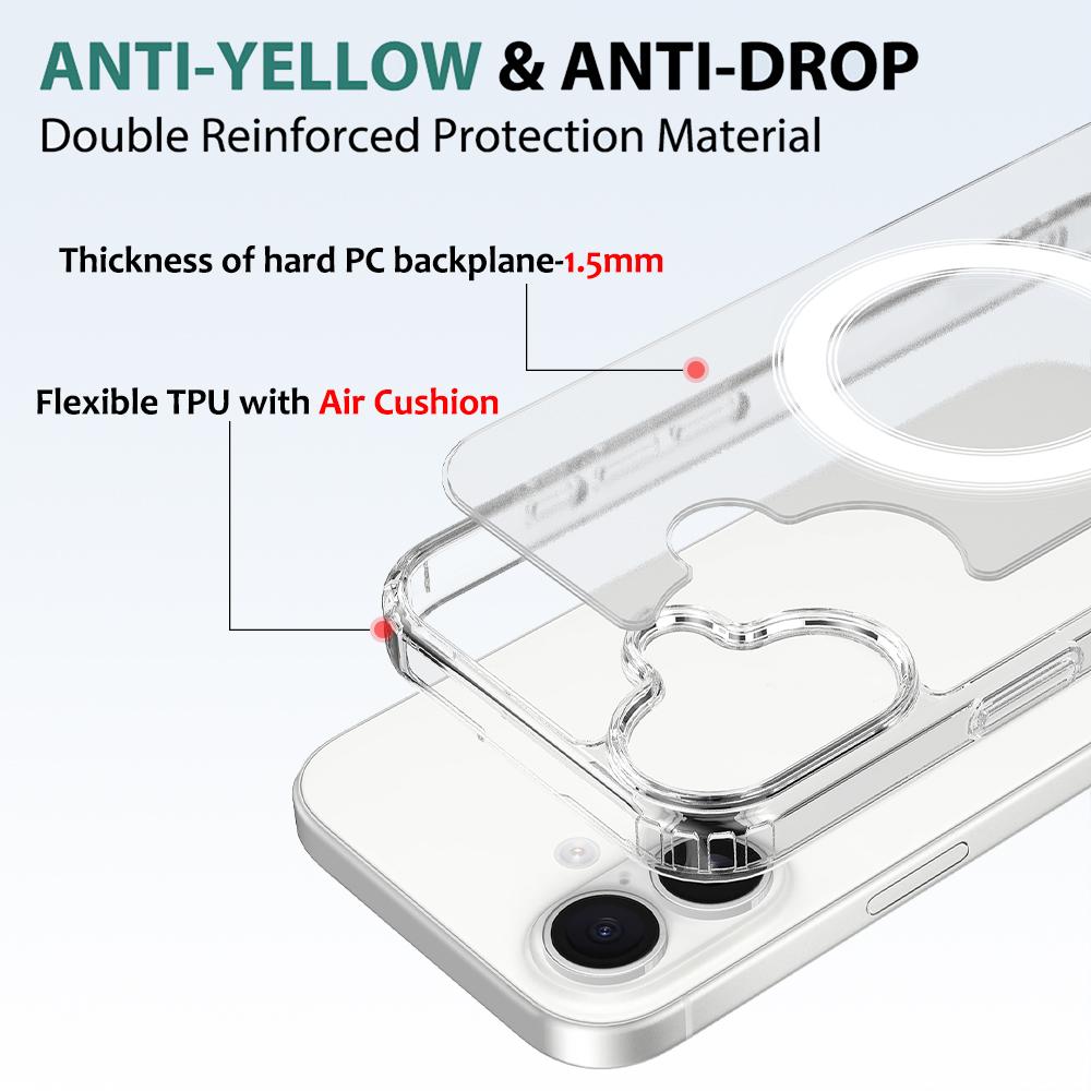 For iPhone 18 Camera Control Button Integrated MagSafe Clear Phone Case - Transparent - EDA007347111A