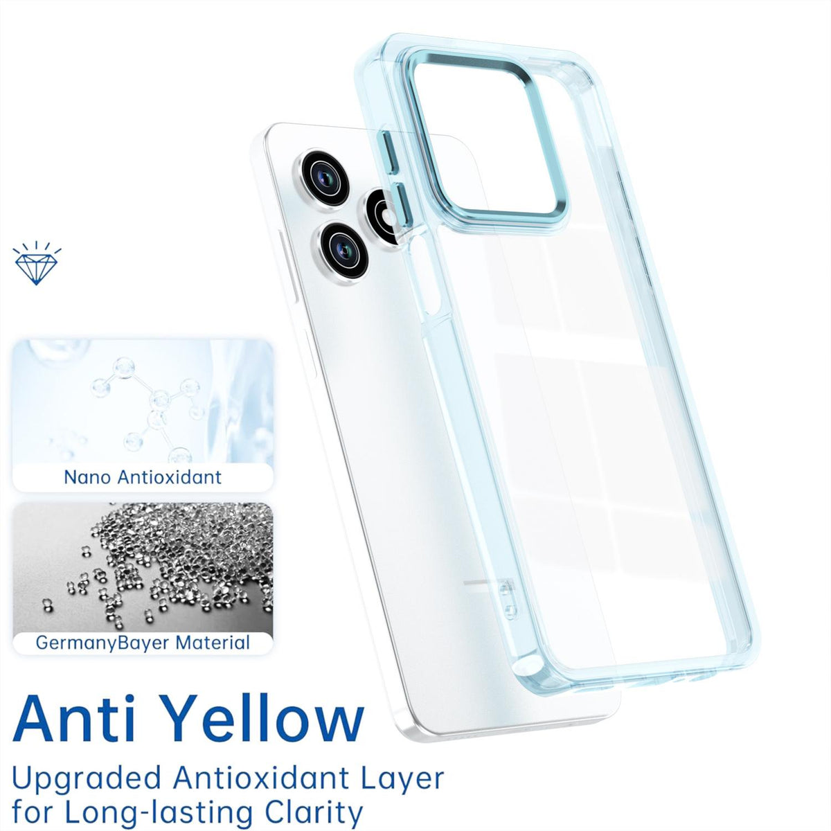 For Honor Play 10A / X5c / X5c Plus Shine High Transparency Acrylic Phone Case - Blue - EDA007376006C