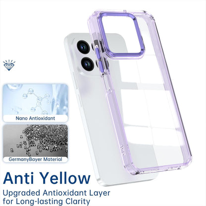 For Honor X6c 4G Shine High Transparency Acrylic Phone Case - Purple - EDA007376009A