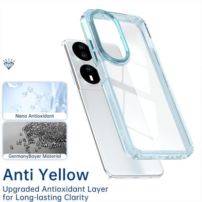 For Honor X7b / Play 50 Plus Shine High Transparency Acrylic Phone Case - Blue - EDA007376010C