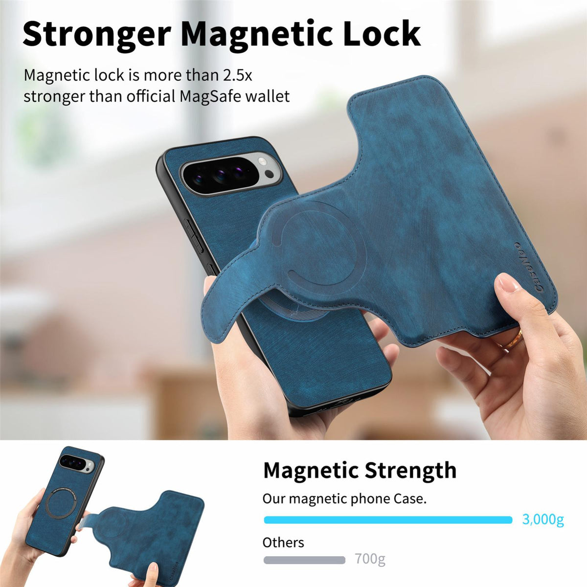 For Google Pixel 11 Pro XL CaseNeo MagSafe RFID Anti-theft Retro Leather Phone Case - Blue - EDA008112505C