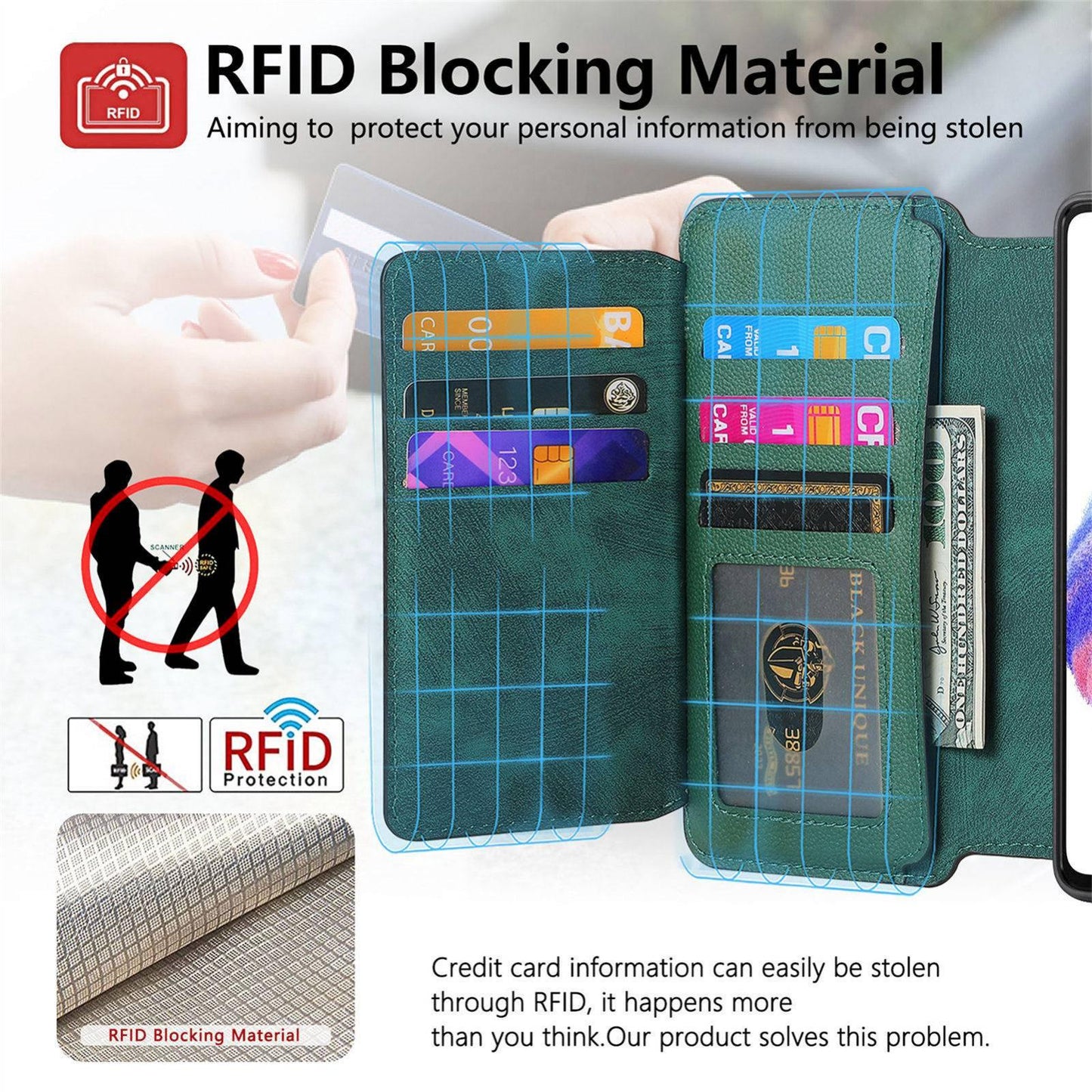 For Redmi K90 Pro Max / Poco F8 Ultra CaseNeo MagSafe RFID Anti-theft Zipper Wallet Retro Leather Phone Case(Green)