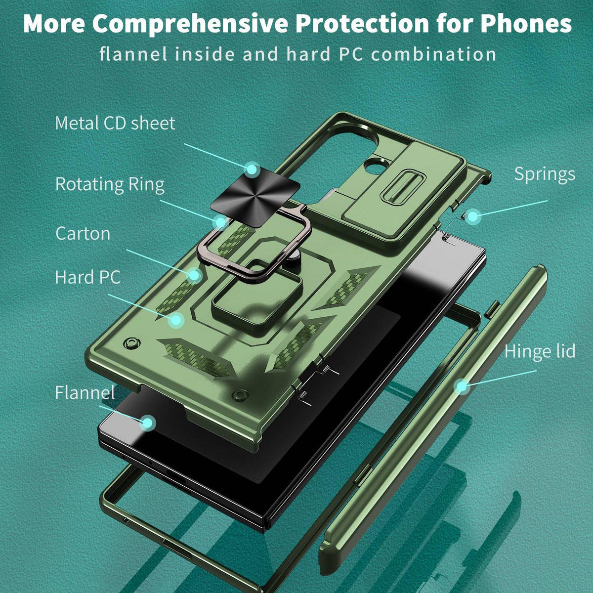 For Galaxy Z Fold8 Ultra 5G Kalebol Sliding Window Hinge Phone Case with Ring Stand - Green - EDA008485808D