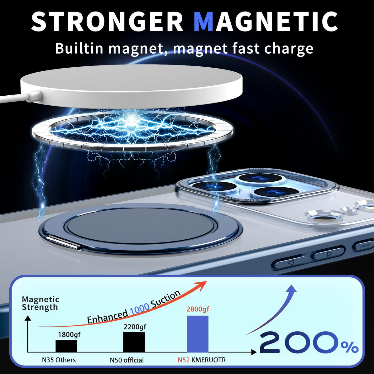 For iPhone 18 Pro Max Kalebol 360-degree Rotating MagSafe Magnetic Holder Phone Case - Blue - EDA008486608E