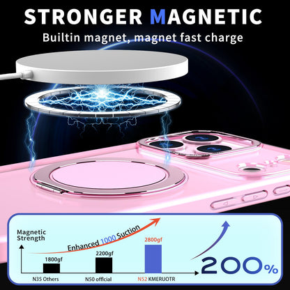 For iPhone 18 Pro Max Kalebol 360-degree Rotating MagSafe Magnetic Holder Phone Case - Pink - EDA008486608H