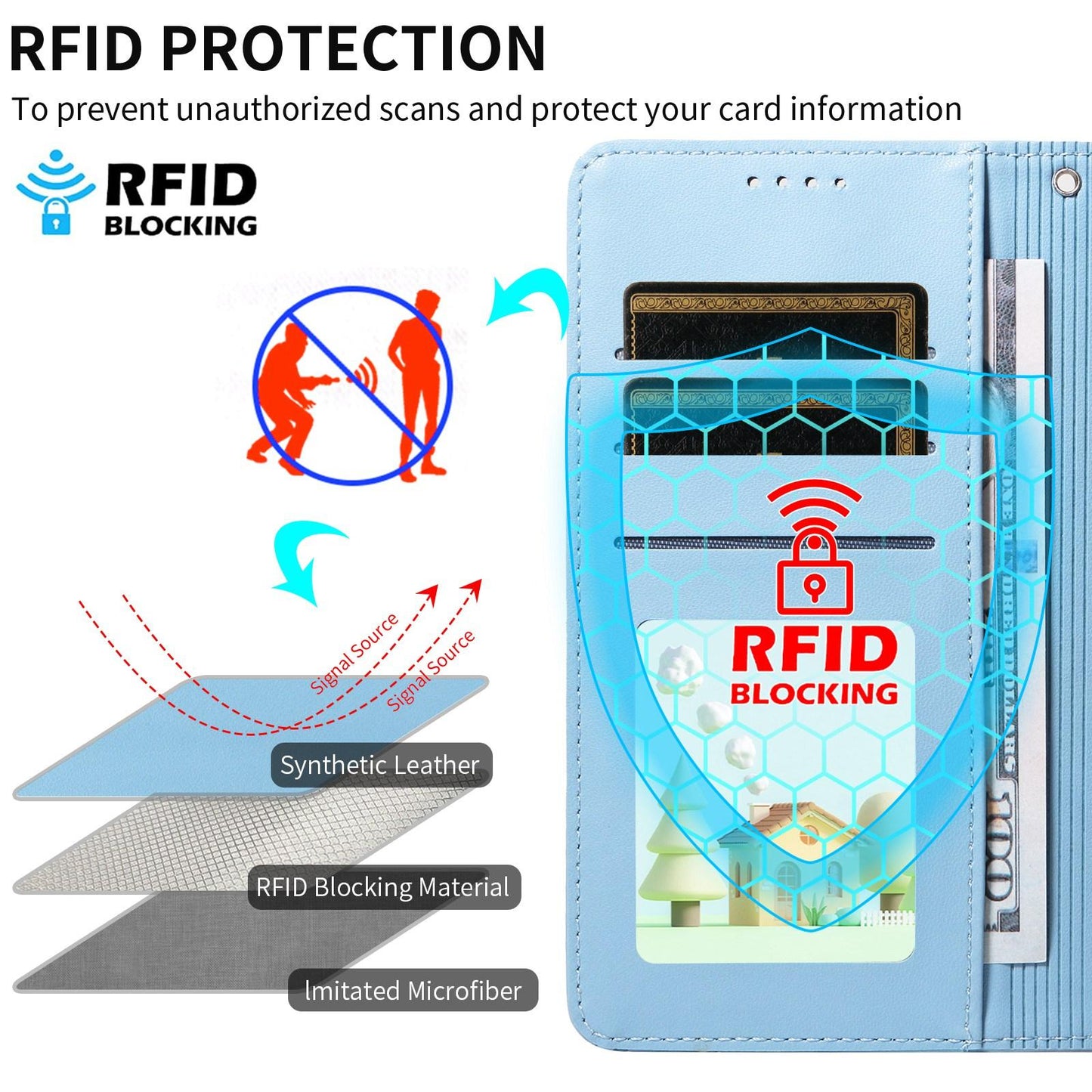 For Redmi K90 Pro Max / Poco F8 Ultra Embossed Heart Dog RFID Blocking Wallet Leather Phone Case(Sky Blue)