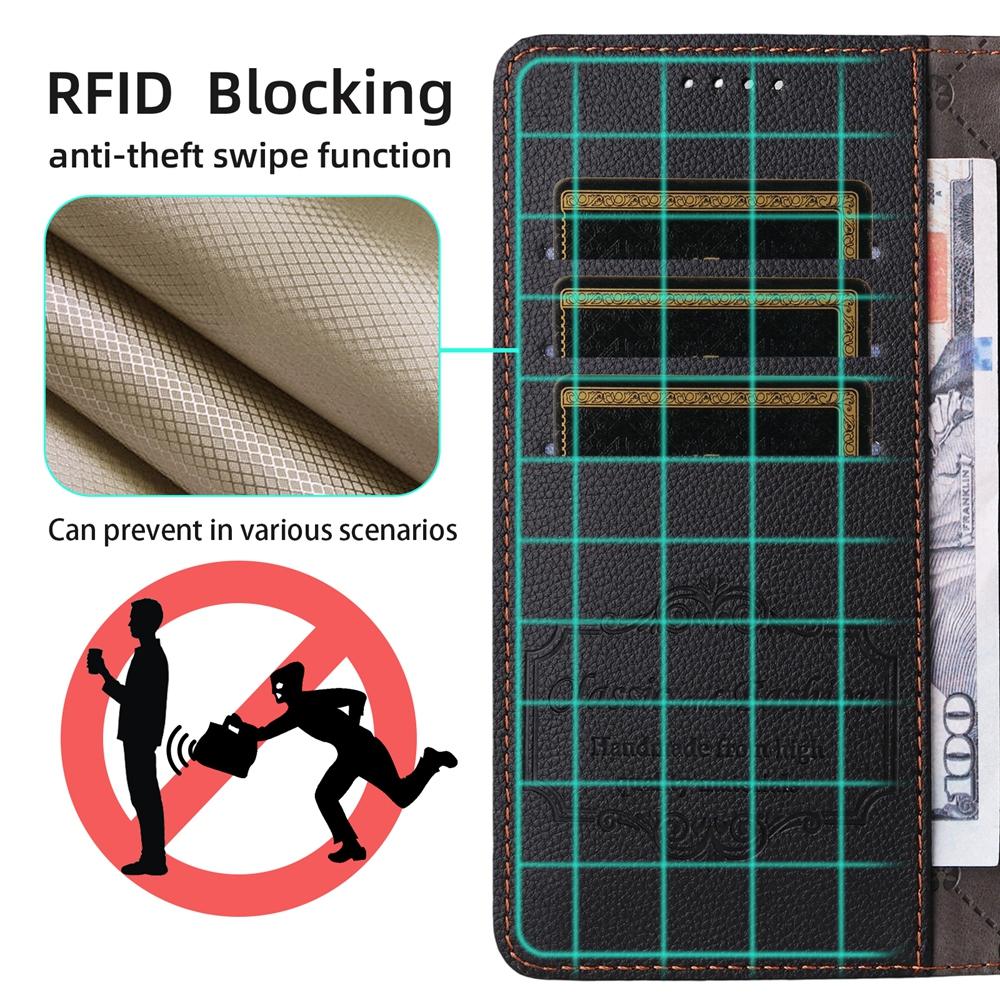 For Honor 600 Smart 5G Litchi Texture RFID Blocking 3-Card Wallet Leather Phone Case(Black)