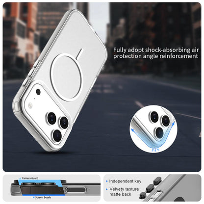 For iPhone 18 Pro Max Candy Fine Circle Magsafe PC Hybrid TPU Phone Case - White - EDA008658619A
