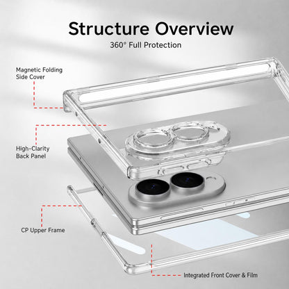 For Galaxy Z Fold8 5G GKK Integrated Magnetic Folding Transparent Phone Case(Transparent)