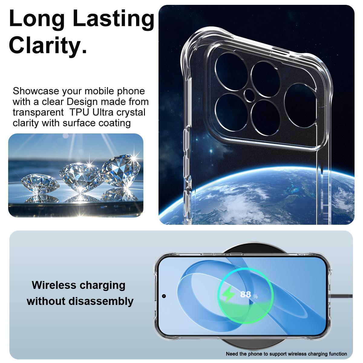 For Redmi K90 Pro Max / Poco F8 Ultra 5G imak Shockproof Airbag TPU Phone Case(Transparent)