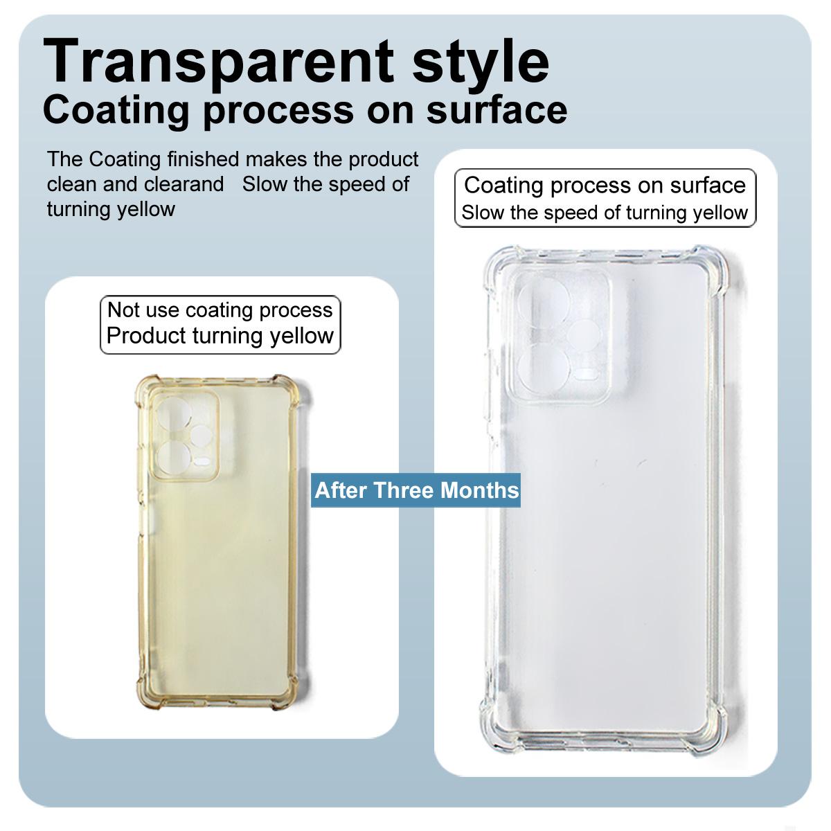 For Redmi K90 Pro Max / Poco F8 Ultra 5G imak Shockproof Airbag TPU Phone Case(Transparent)