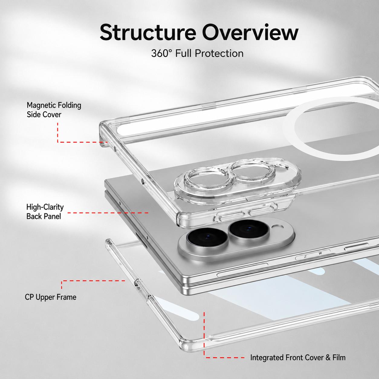 For Galaxy Z Fold8 5G GKK MagSafe Magnetic Folding Transparent Phone Case(Transparent)