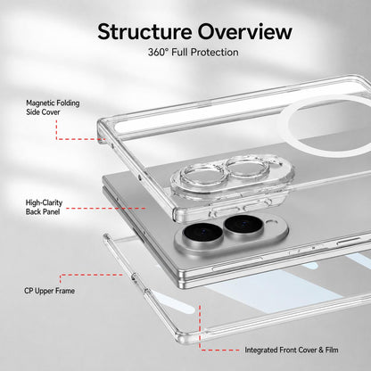 For Galaxy Z Fold8 5G GKK MagSafe Magnetic Folding Transparent Phone Case(Transparent)