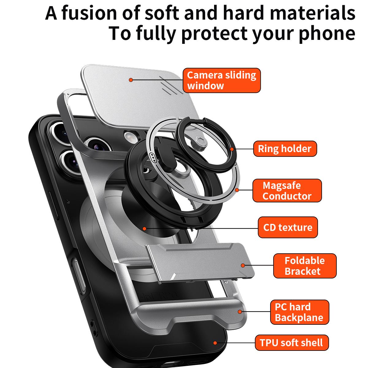 For iPhone 18 Pro Max Lens Sliding Window Multifunctional Magnetic Shockproof Phone Case - Titanium Gray - EDA008865929D