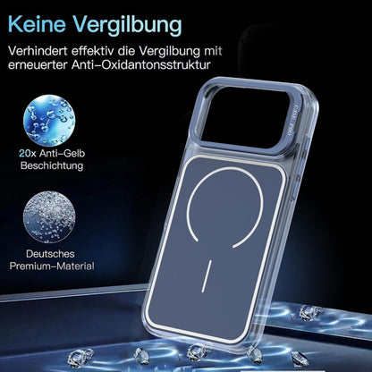 For iPhone 18 Pro Max Bright Color Blocking Camera Bracket Magnetic Phone Case - Blue - EDA008875319F