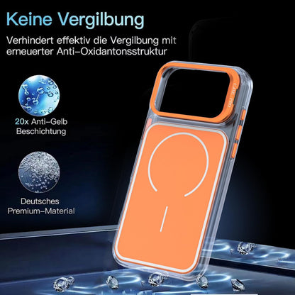 For iPhone 18 Pro Bright Color Blocking Camera Bracket Magnetic Phone Case - Orange - EDA008875320B
