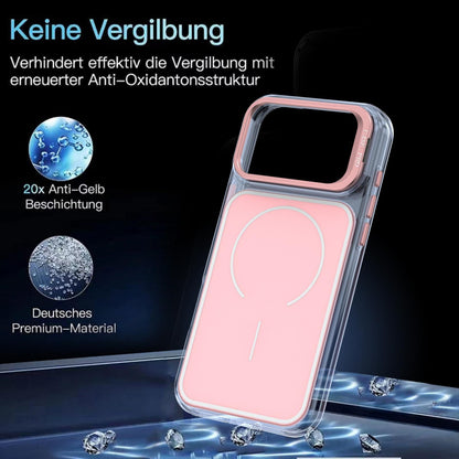 For iPhone 18 Pro Bright Color Blocking Camera Bracket Magnetic Phone Case - Pink - EDA008875320C