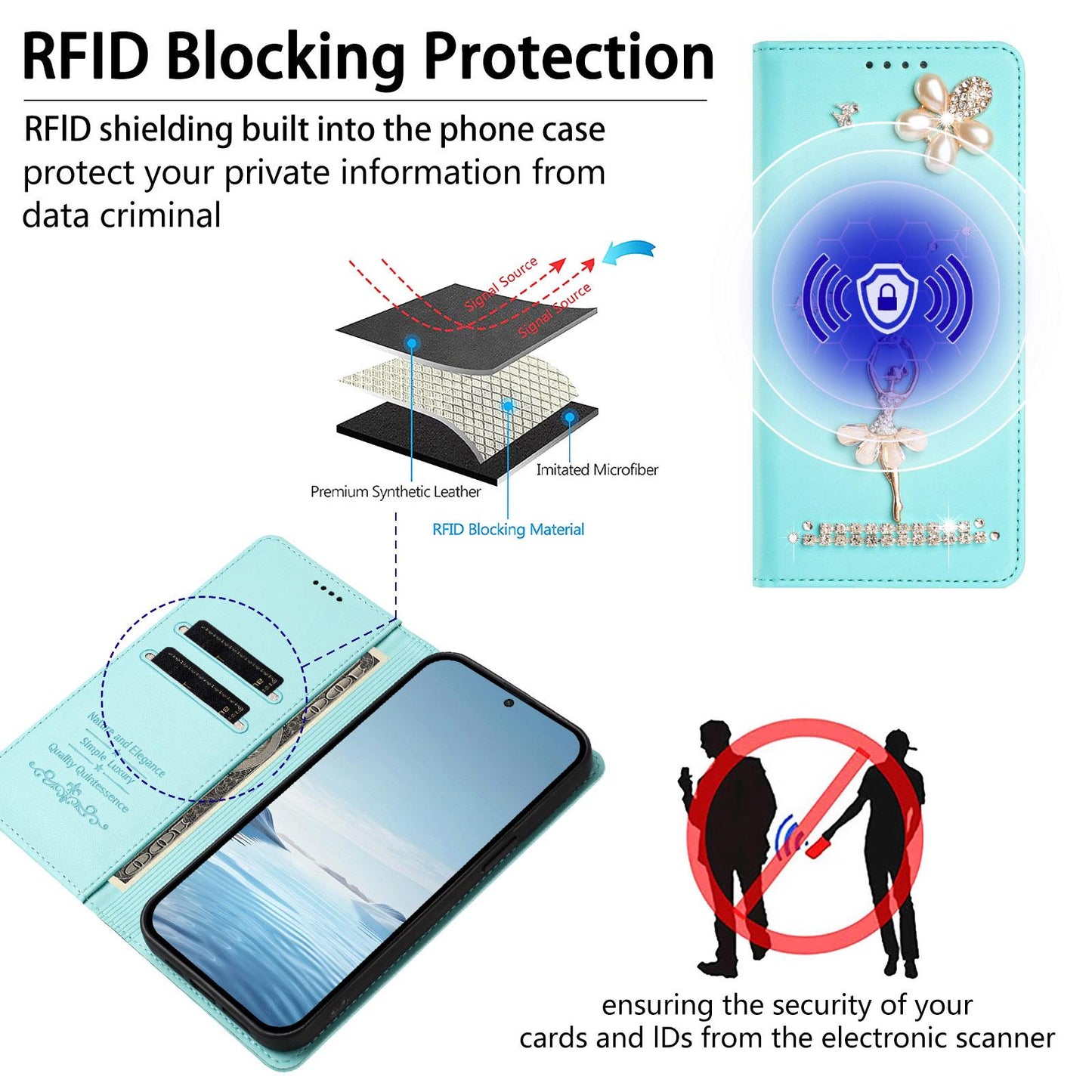 For Xiaomi Poco F8 Ultra / Redmi K90 Pro Max Ballet Girl Diamond Studded RFID Vegan Leather Phone Case(Mint Green)