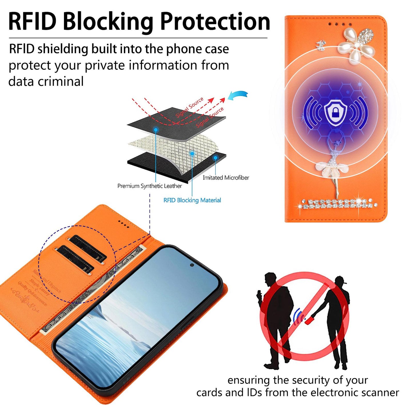 For Xiaomi Poco F8 Ultra / Redmi K90 Pro Max Ballet Girl Diamond Studded RFID Vegan Leather Phone Case(Orange)