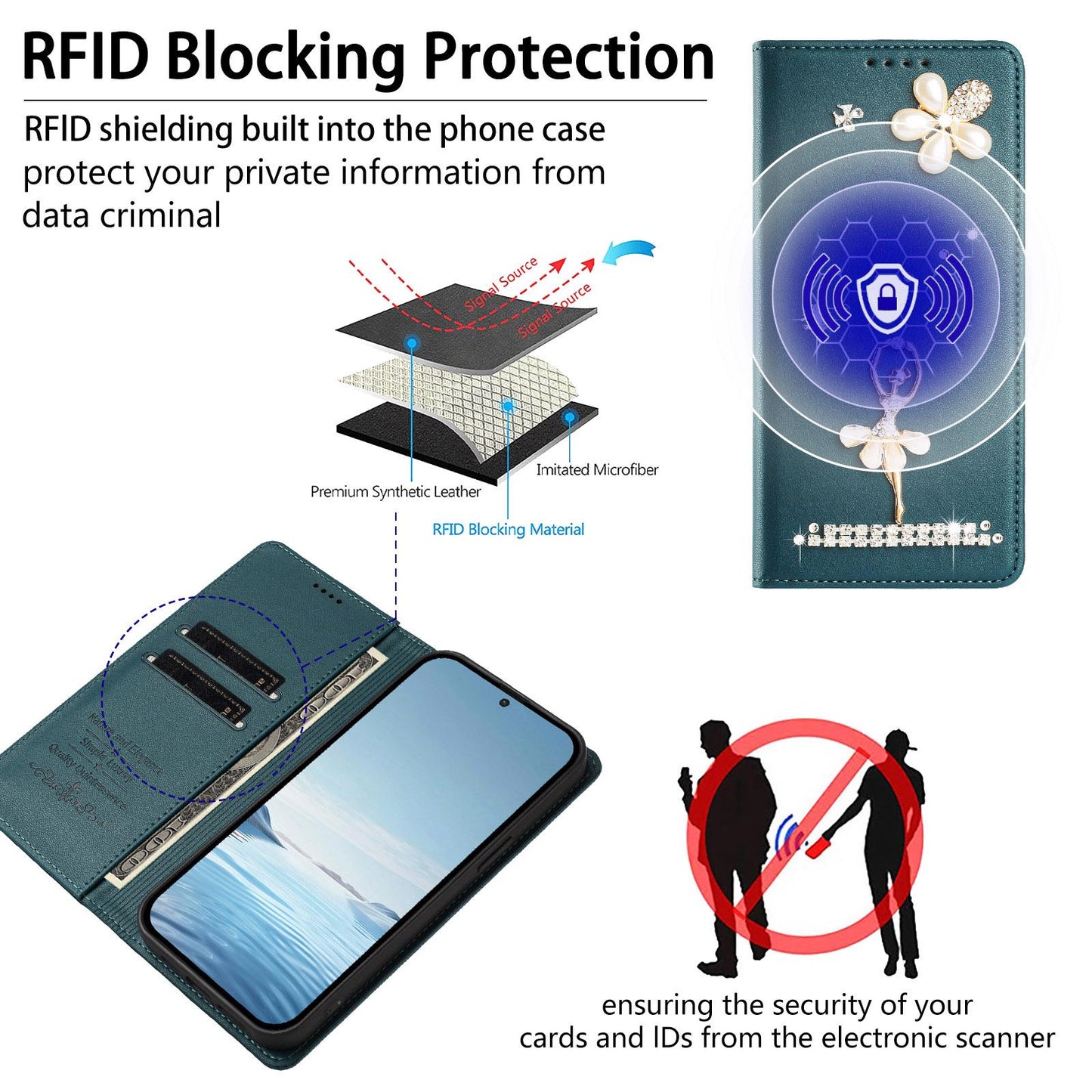 For Xiaomi Poco F8 Ultra / Redmi K90 Pro Max Ballet Girl Diamond Studded RFID Vegan Leather Phone Case(Peacock Green)