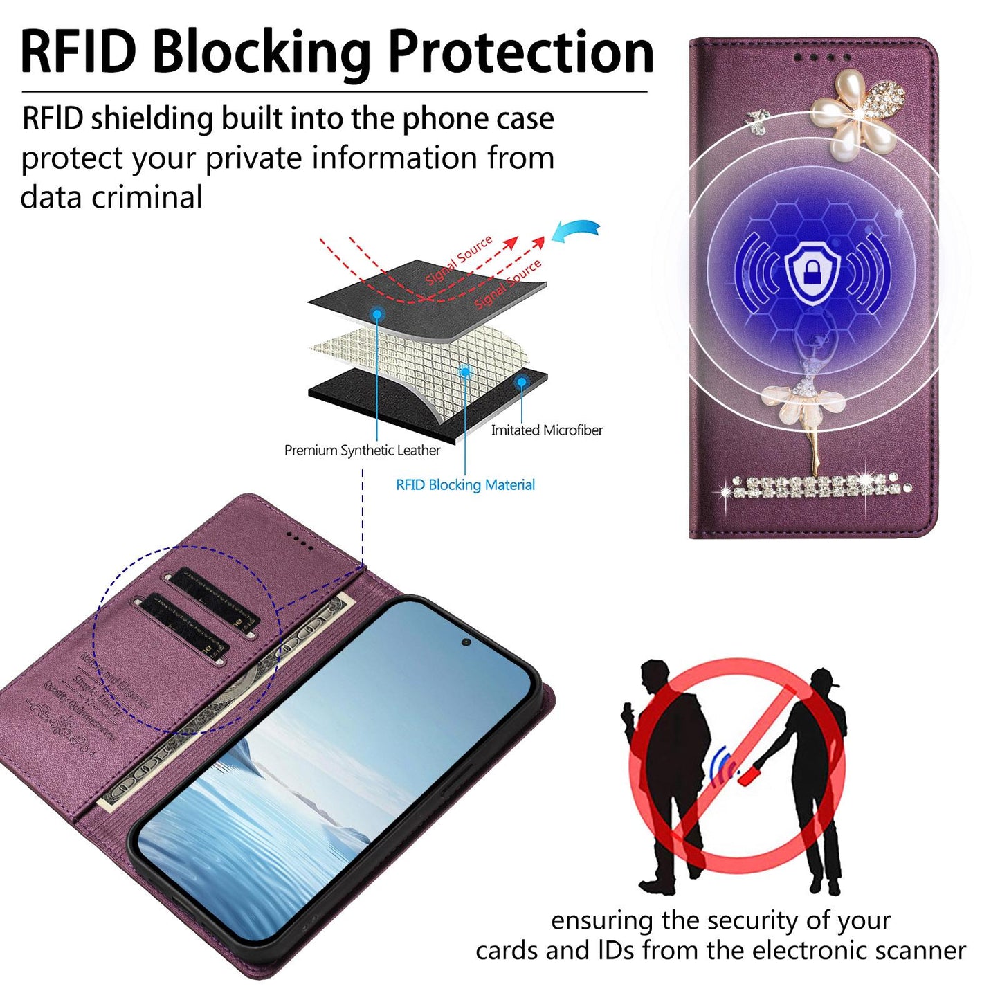 For Xiaomi Poco F8 Ultra / Redmi K90 Pro Max Ballet Girl Diamond Studded RFID Vegan Leather Phone Case(Violet)