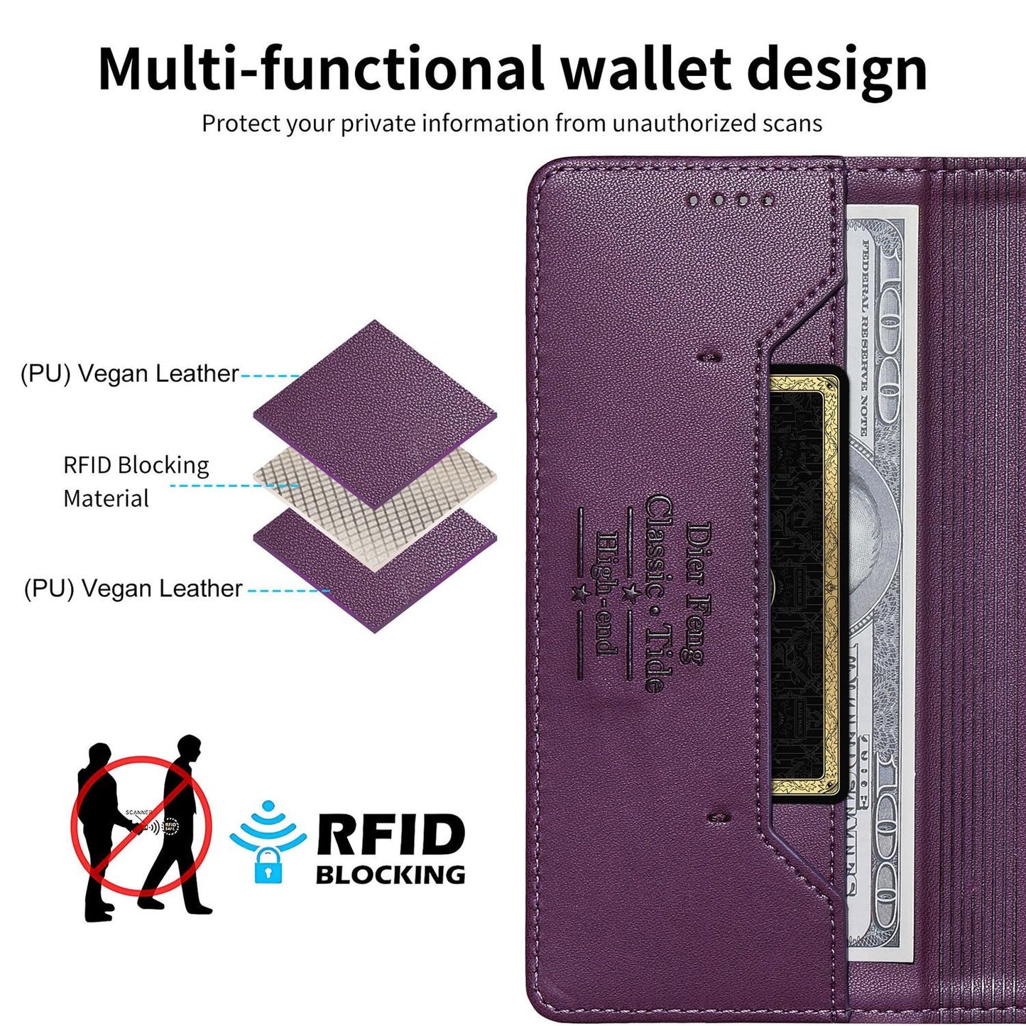 For Redmi K90 Pro Max / Poco F8 Ultra 5G Dierfeng Splicing Strong Magnetic RFID Vegan Leather Phone Case(Purple)