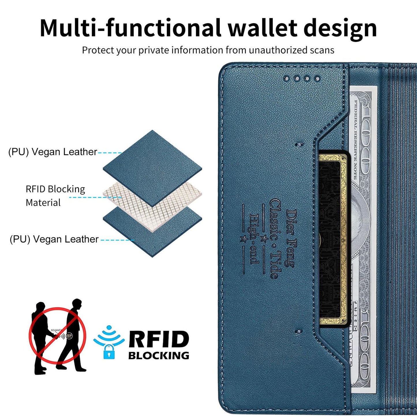 For Redmi K90 Pro Max / Poco F8 Ultra 5G Dierfeng Splicing Strong Magnetic RFID Vegan Leather Phone Case(Blue)