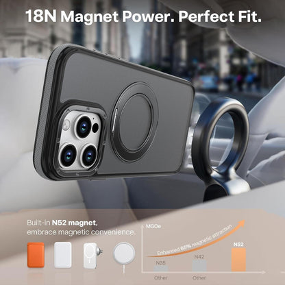 For iPhone 16 Pro Max Dual Color Skin Feel 360 Degree Rotation Holder Magnetic Phone Case - Grey - EDA009691505C