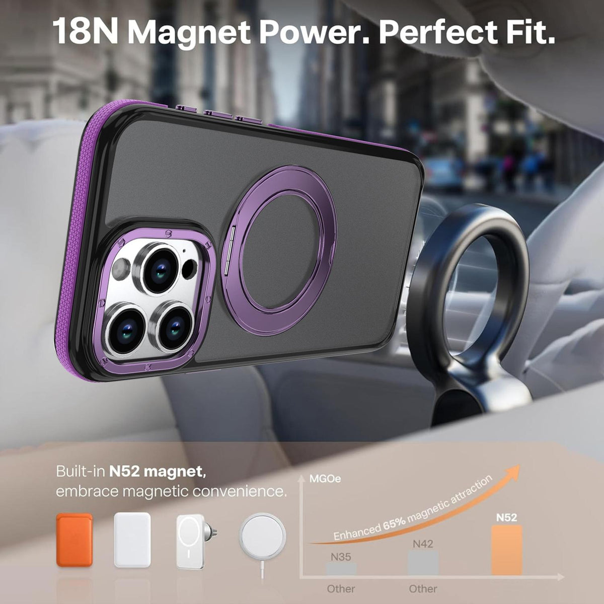 For iPhone 14 Pro Max Dual Color Skin Feel 360 Degree Rotation Holder Magnetic Phone Case - Purple - EDA009691515D