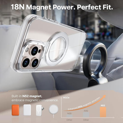 For iPhone 15 Pro Max Dual Color Clear 360 Degree Rotation Holder Magnetic Phone Case - White - EDA009691609A