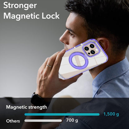 For iPhone 14 Pro Dual Color Clear 360 Degree Rotation Holder Magnetic Phone Case - Purple - EDA009691614E